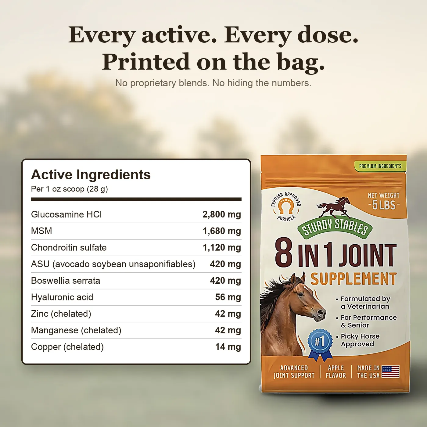 Active ingredients per scoop